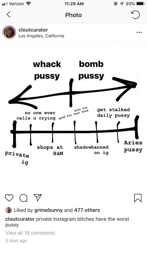 Video leaks aries-brat