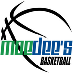 Onlyfans leaked moedeesbball 

 profile picture